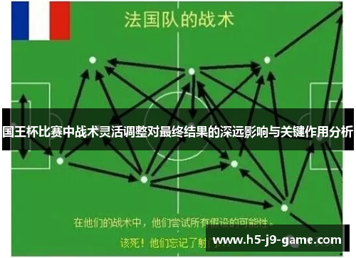 国王杯比赛中战术灵活调整对最终结果的深远影响与关键作用分析