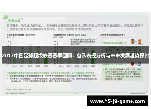 2017中国足球超级联赛赛季回顾：各队表现分析与未来发展趋势探讨