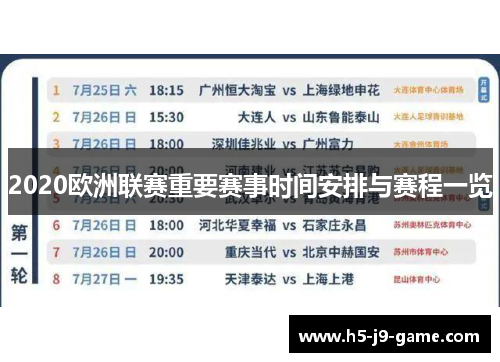 2020欧洲联赛重要赛事时间安排与赛程一览
