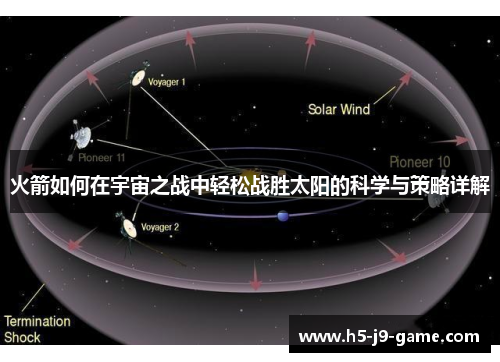 火箭如何在宇宙之战中轻松战胜太阳的科学与策略详解