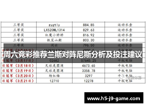 周六竞彩推荐兰斯对阵尼斯分析及投注建议