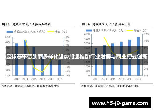足球赛事赞助商多样化趋势加速推动行业发展与商业模式创新 足球赛事赞助商多样化趋势加速推动行业发展与商业模式创新