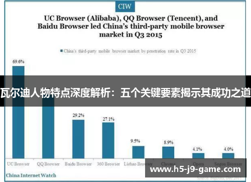 瓦尔迪人物特点深度解析:五个关键要素揭示其成功之道 瓦尔迪人物特点深度解析:五个关键要素揭示其成功之道