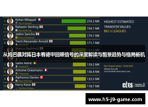 从姆巴佩对阵日本看德甲回暖信号的深度解读与前景趋势与格局新机