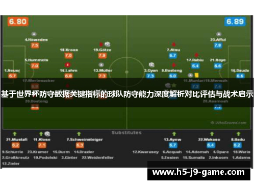 基于世界杯防守数据关键指标的球队防守能力深度解析对比评估与战术启示 基于世界杯防守数据关键指标的球队防守能力深度解析对比评估与战术启示