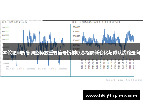 本轮德甲阵容调整释放重要信号折射联赛格局新变化与球队战略走向 本轮德甲阵容调整释放重要信号折射联赛格局新变化与球队战略走向