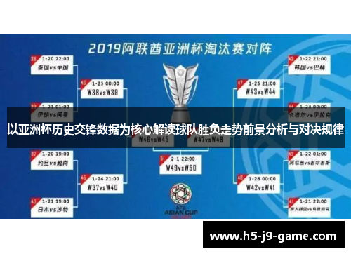 以亚洲杯历史交锋数据为核心解读球队胜负走势前景分析与对决规律 以亚洲杯历史交锋数据为核心解读球队胜负走势前景分析与对决规律