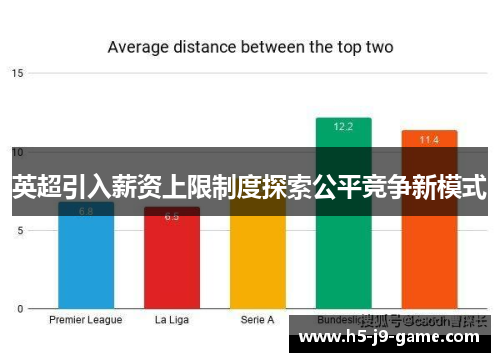 英超引入薪资上限制度探索公平竞争新模式