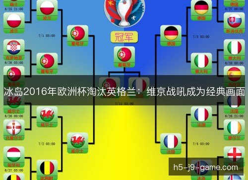 冰岛2016年欧洲杯淘汰英格兰:维京战吼成为经典画面 冰岛2016年欧洲杯淘汰英格兰:维京战吼成为经典画面